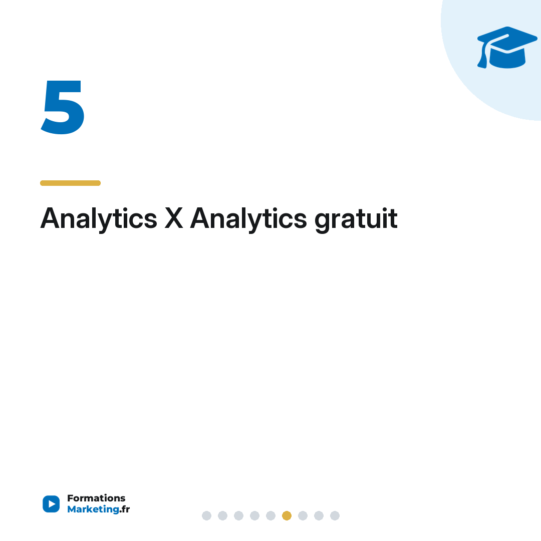 Analytics X Analytics gratuit