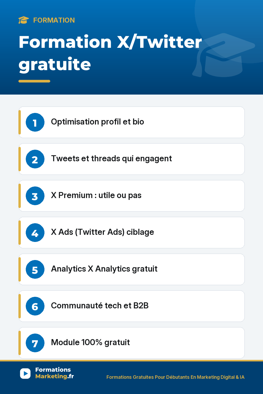 form x pinterest Formation X/Twitter gratuite : Optimisation profil et bio Tweets et threads qui engagent X Premium : utile ou pas X Ads (Twitter Ads) ciblage Analytics X Analytics gratuit Communauté tech et B2B Module 100% gratuit