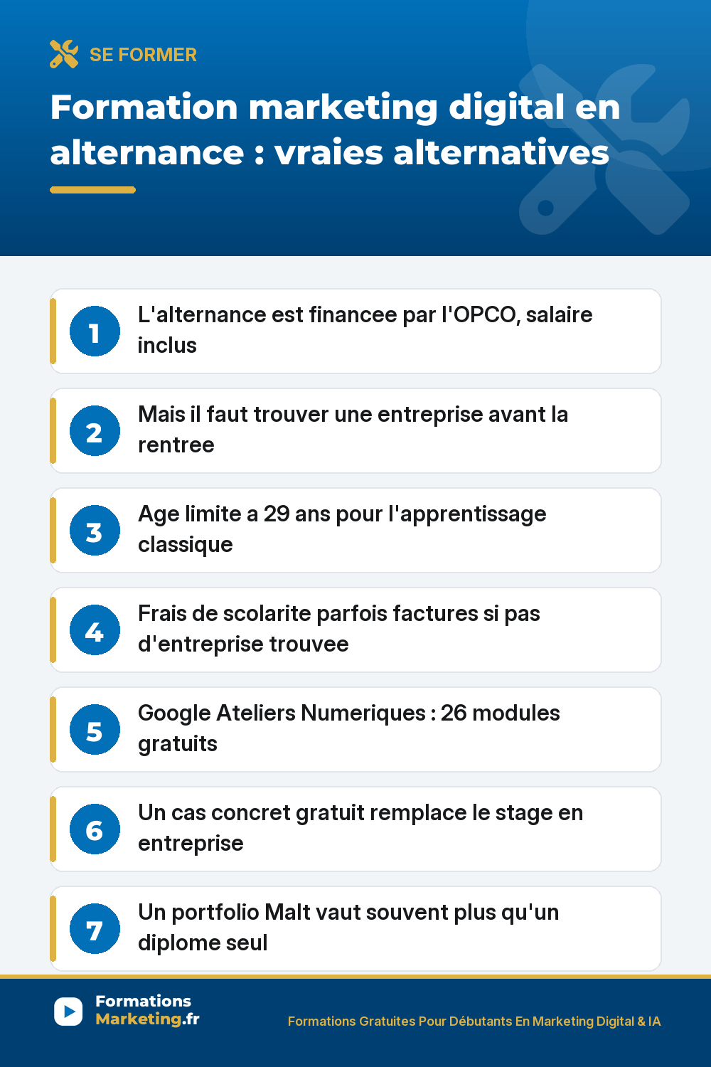 formation marketing digital alternance pinterest Formation marketing digital en alternance : financement OPCO, entreprise a trouver avant la rentree, age limite 29 ans, alternatives gratuites Google Ateliers Numeriques, cas concret, portfolio Malt