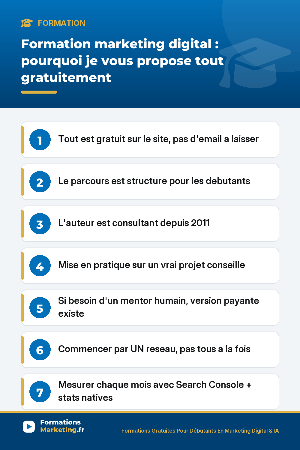 formation marketing digital gratuite guide complet pinterest Formation marketing digital : pourquoi je vous propose tout gratuitement - guide complet gratuit