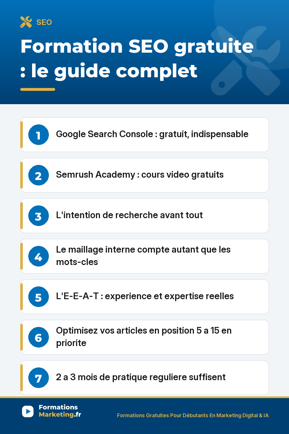 formation seo gratuite pinterest Formation SEO gratuite : Google Search Console, Semrush Academy, intention de recherche, maillage interne, E-E-A-T, positions 5 a 15