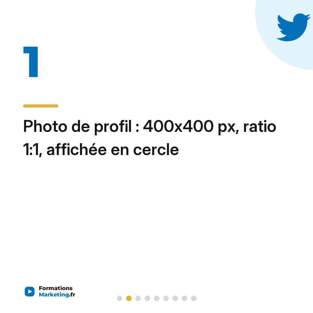 Photo de profil : 400x400 px, ratio 1:1, affichée en cercle