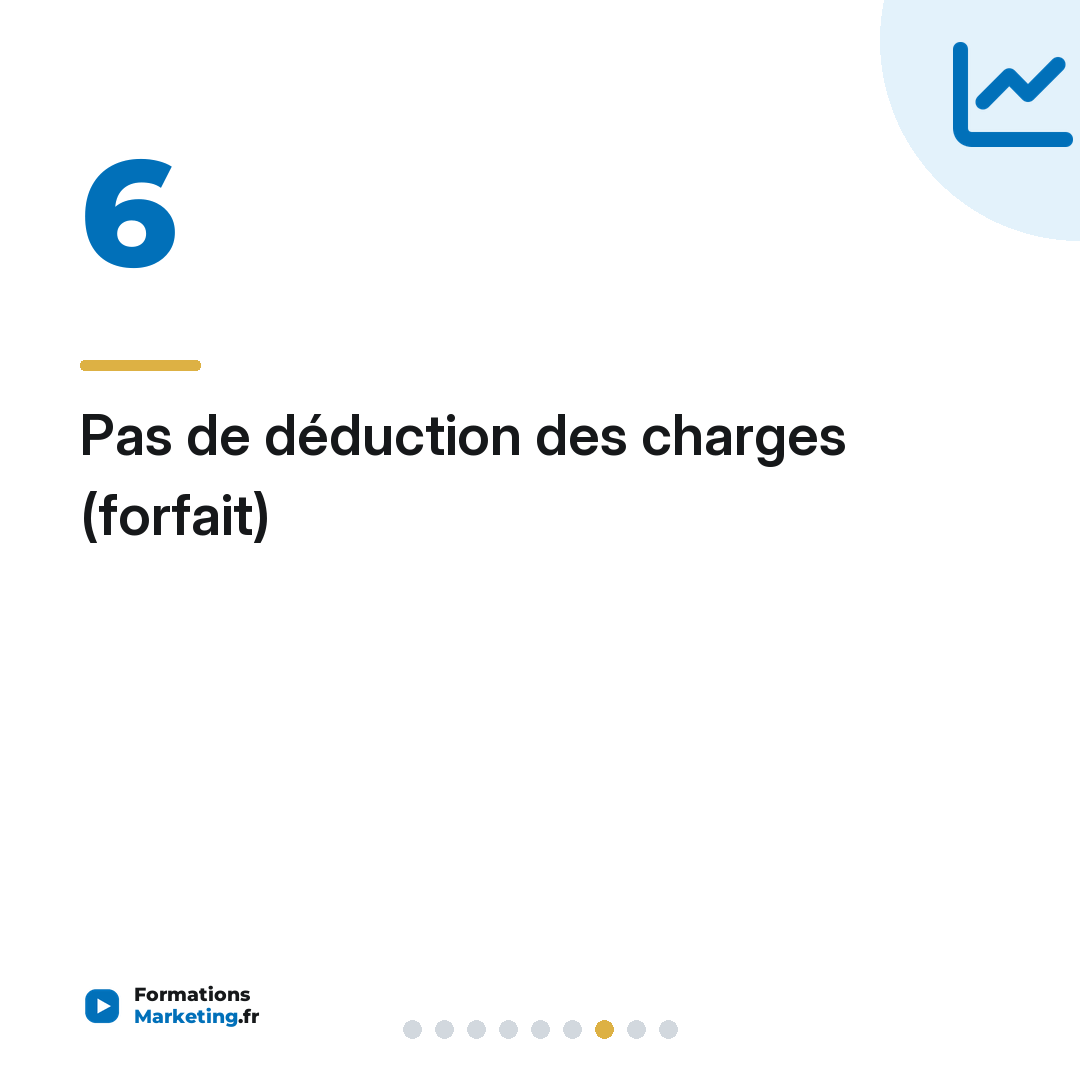 Pas de déduction des charges (forfait)