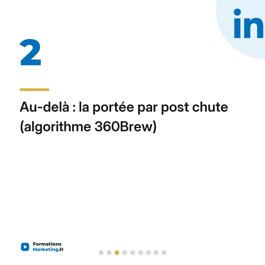 Au-delà : la portée par post chute (algorithme 360Brew)