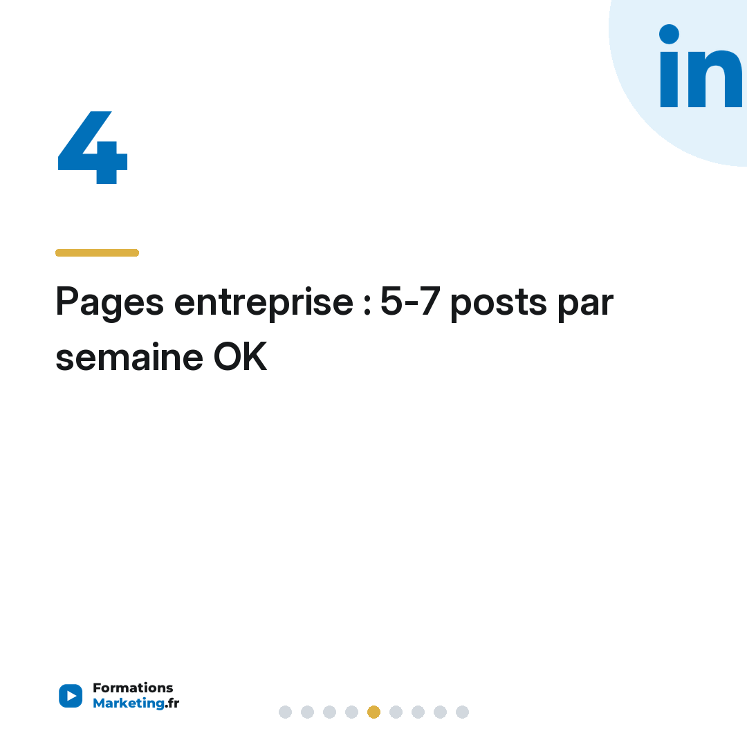 Pages entreprise : 5-7 posts par semaine OK