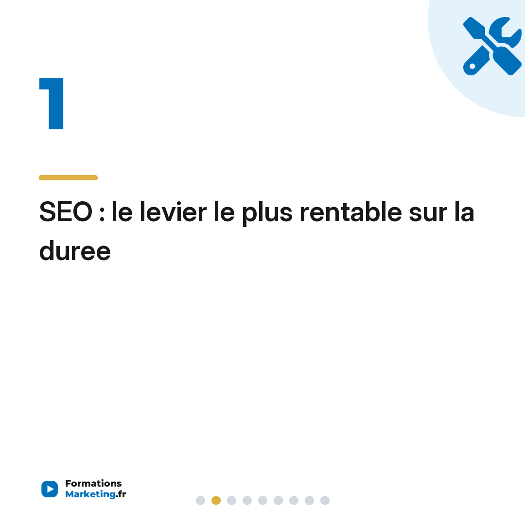 SEO : le levier le plus rentable sur la duree