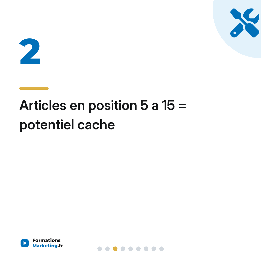 Articles en position 5 a 15 = potentiel cache