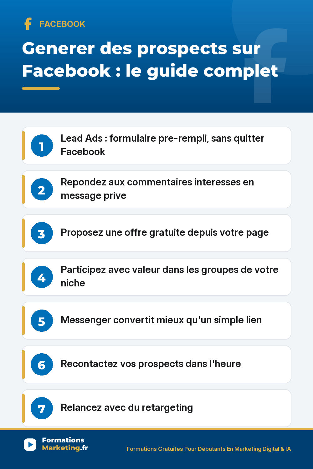 Generer des prospects sur Facebook : Lead Ads, commentaires en prive, offre gratuite, groupes, Messenger, retargeting