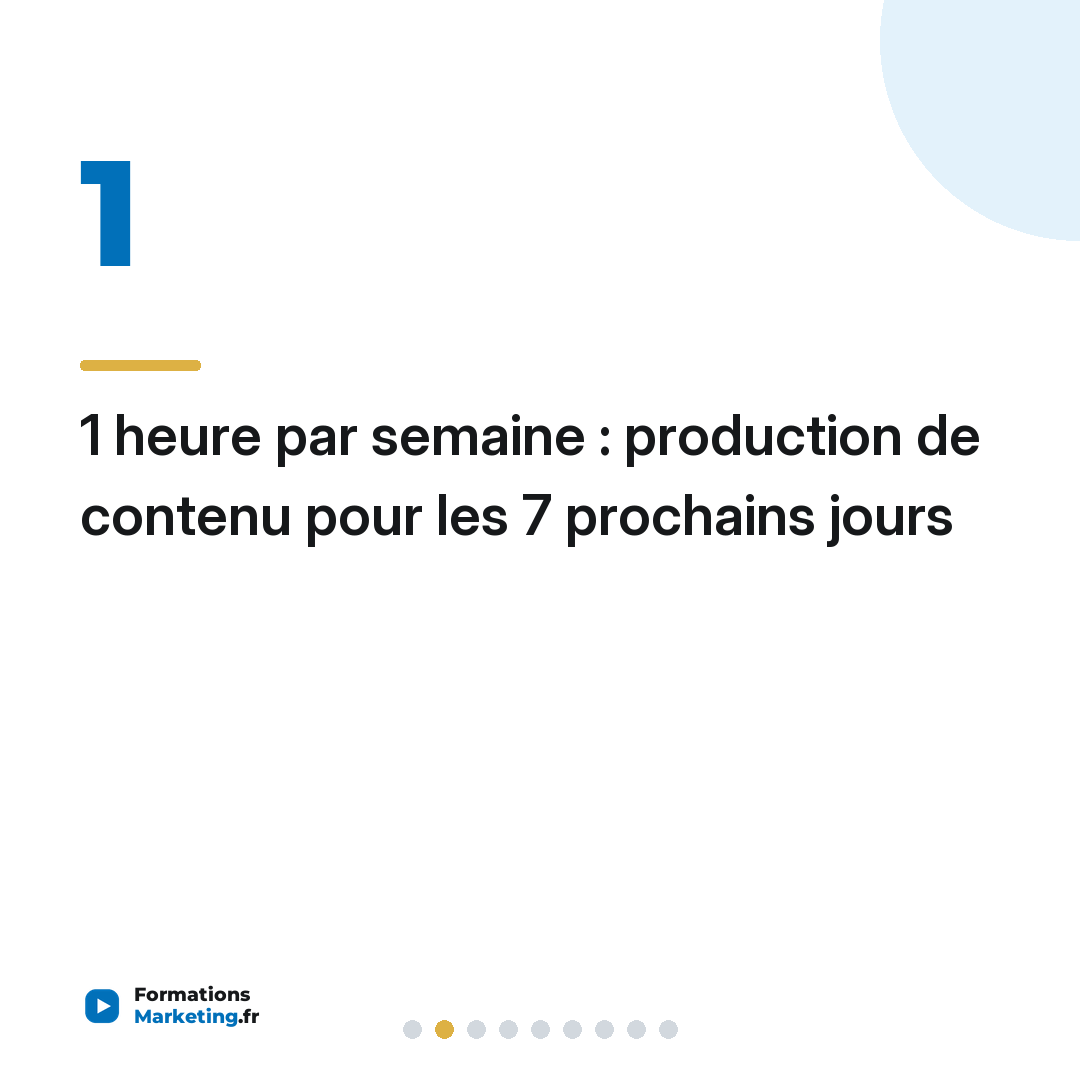 1 heure par semaine : production de contenu pour les 7 prochains jours