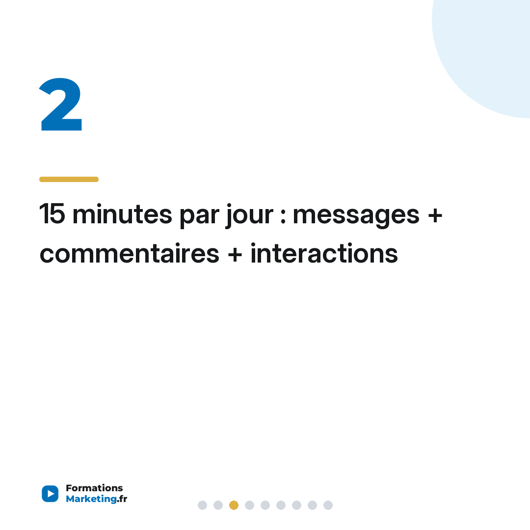 15 minutes par jour : messages + commentaires + interactions