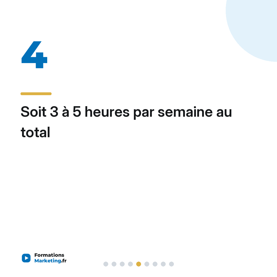 Soit 3 à 5 heures par semaine au total