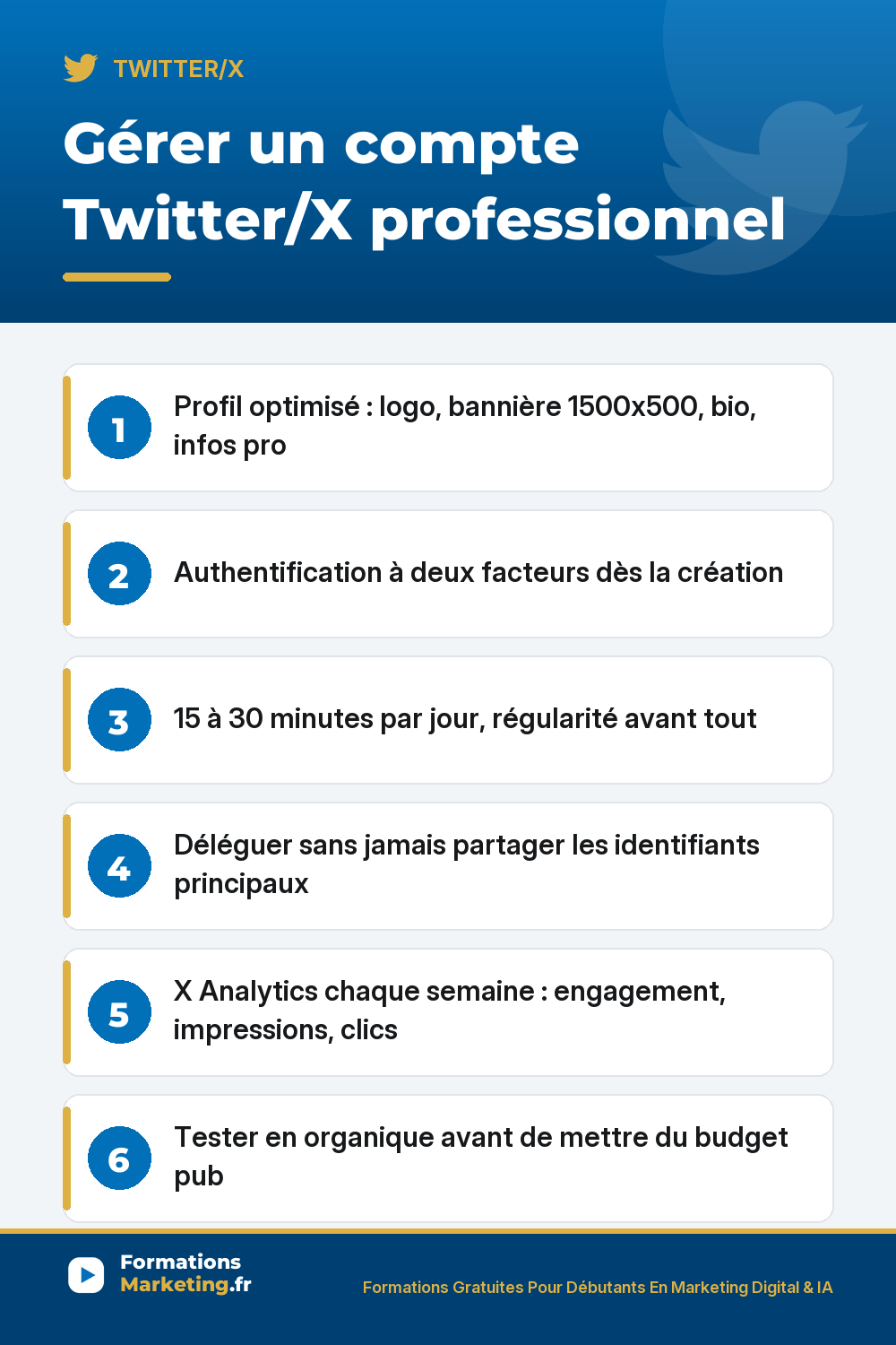 gestion compte twitter x pinterest Gérer un compte Twitter/X professionnel : profil optimisé, sécurité 2FA, rythme de publication, délégation, X Analytics