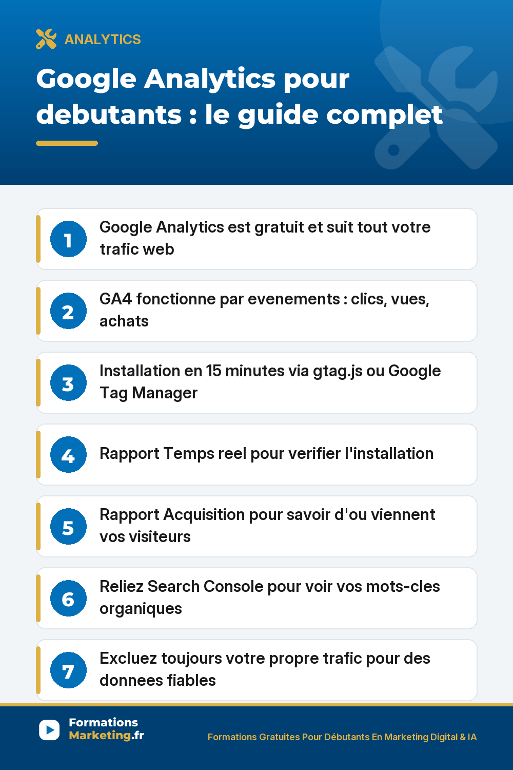 Google Analytics pour debutants : le guide complet et gratuit