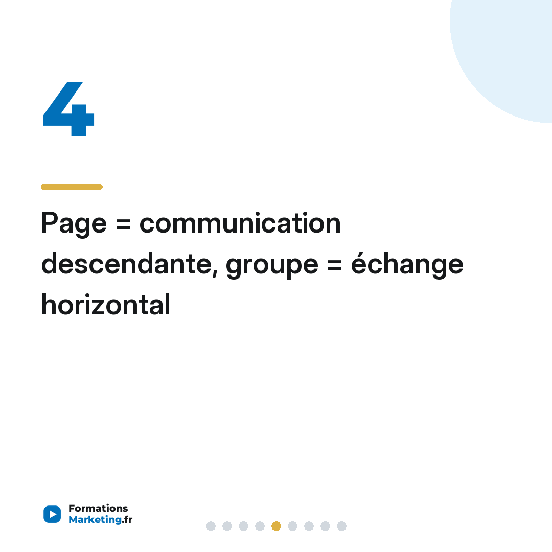 Page = communication descendante, groupe = échange horizontal