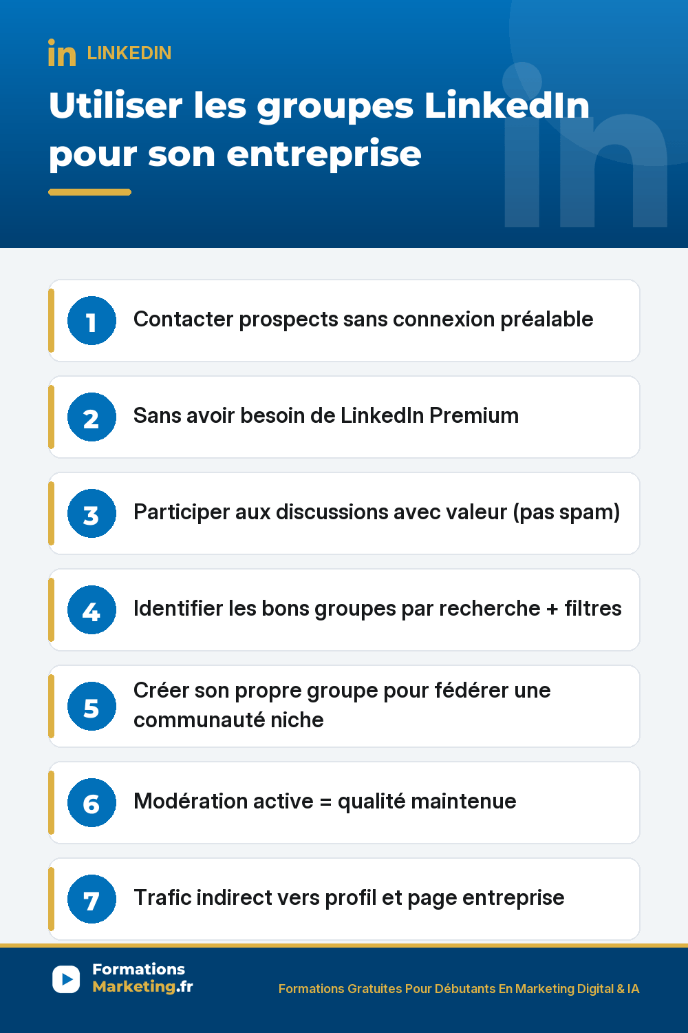 Utiliser les groupes LinkedIn pour son entreprise levier B2B sous-exploité : contacter prospects sans connexion préalable et sans LinkedIn Premium fonction message direct aux membres du groupe, participer aux groupes existants identifier par recherche LinkedIn filtres groupes mots-clés niche, observer 1-2 semaines avant de poster comprendre la culture, apporter de la valeur répondre aux questions partager cas concrets devenir une référence, créer son propre groupe fédérer communauté ultra-ciblée investissement long terme 6-12 mois charte modération active