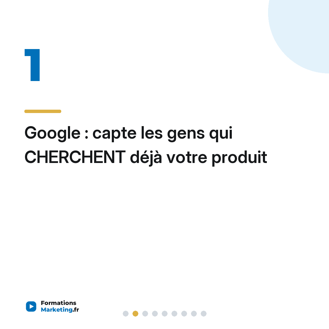Google : capte les gens qui CHERCHENT déjà votre produit