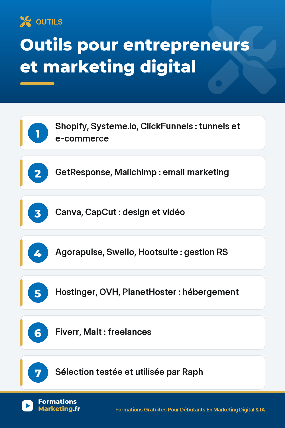guide outils pinterest Outils pour entrepreneurs et marketing digital : Shopify, Systeme.io, ClickFunnels : tunnels et e-commerce GetResponse, Mailchimp : email marketing Canva, CapCut : design et vidéo Agorapulse, Swello, Hootsuite : gestion RS Hostinger, OVH, PlanetHoster : hébergement Fiverr, Malt : freelances Sélection testée et utilisée par Raph