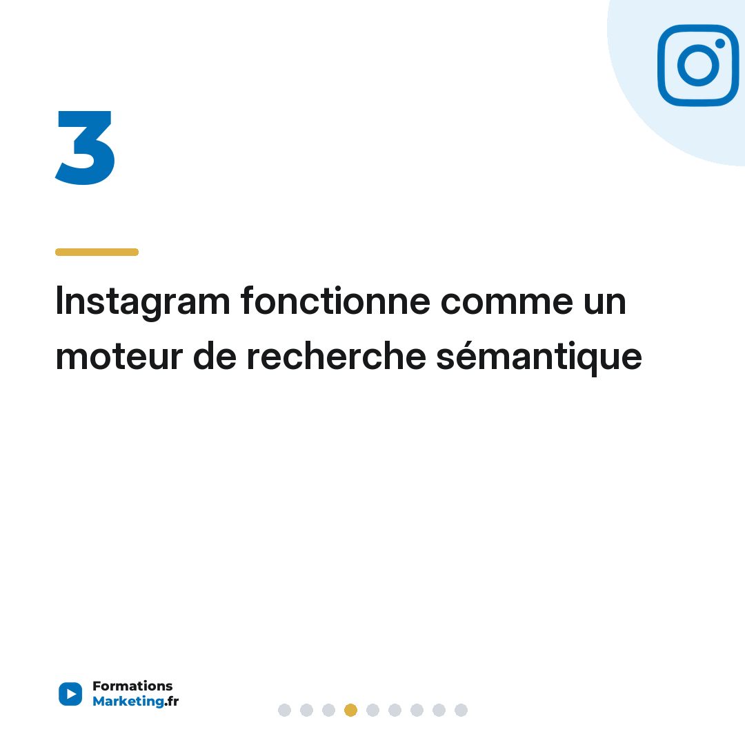 Instagram fonctionne comme un moteur de recherche sémantique