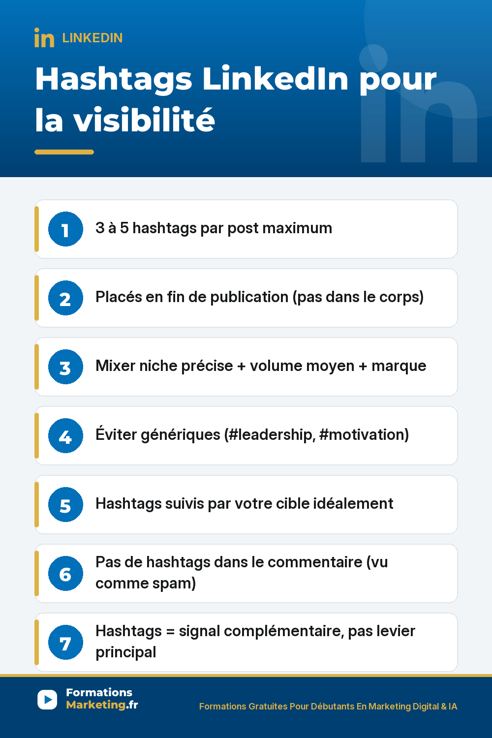hashtags li pinterest Utiliser les hashtags LinkedIn pour la visibilité : 3 à 5 hashtags par post maximum LinkedIn pas Instagram quantité ne fait pas portée, placés en fin de publication pas dans corps pas en commentaire séparé, mixer 1-2 hashtags de niche précise audience qualifiée moins de concurrence + 1-2 hashtags volume moyen 10k-500k abonnés équilibre + 0-1 hashtag de marque, éviter génériques leadership motivation success worklife entrepreneur signal spam vous êtes noyé, algorithme 360Brew lit contenu sémantiquement