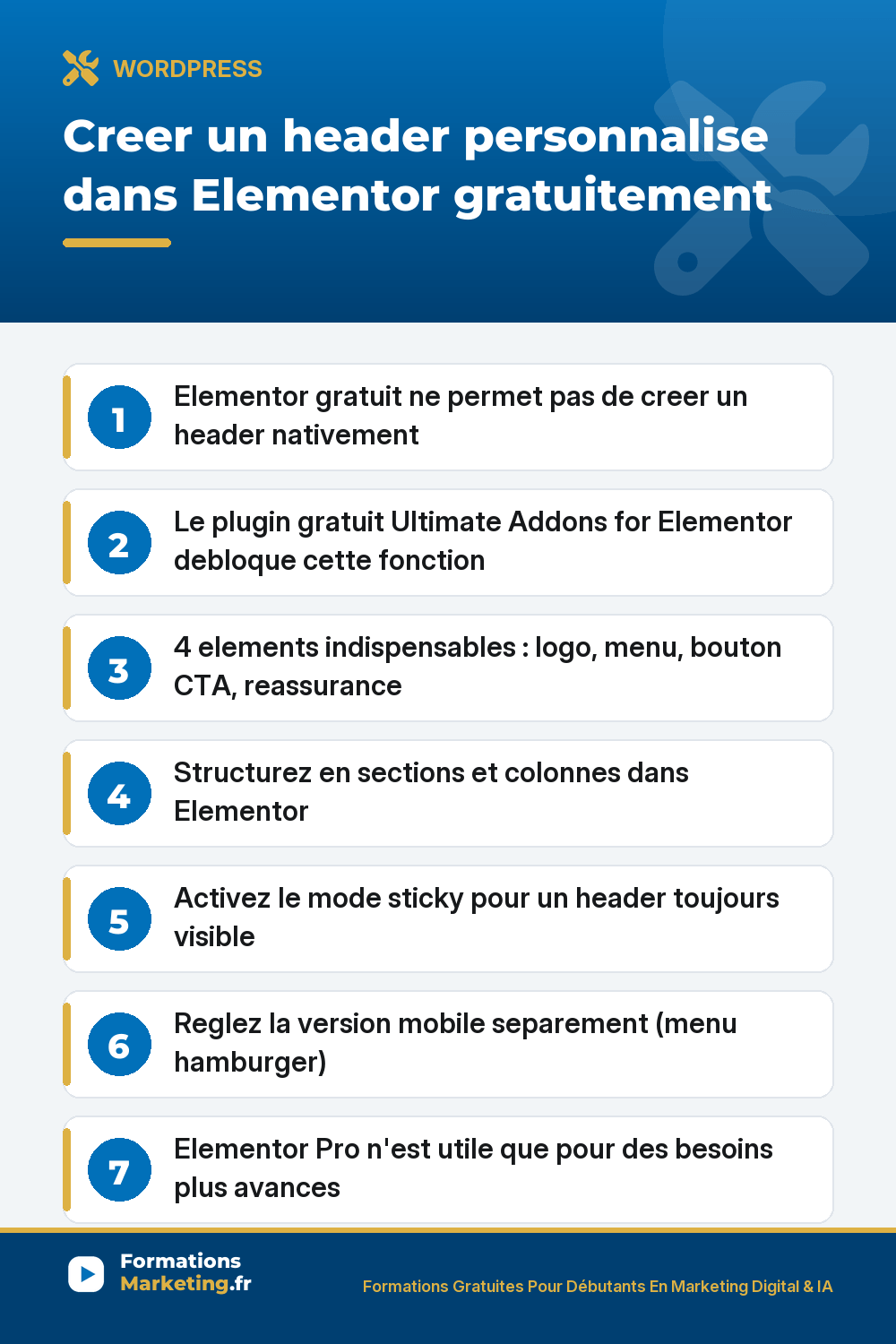 header personnalise dans elementor pinterest Creer un header personnalise dans Elementor gratuitement, guide complet