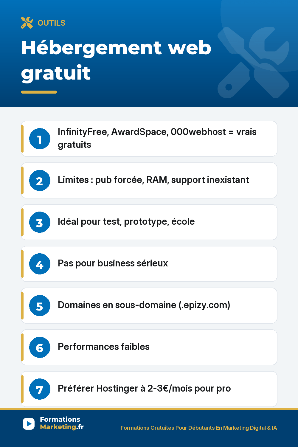 Hébergement web gratuit : InfinityFree, AwardSpace, 000webhost = vrais gratuits Limites : pub forcée, RAM, support inexistant Idéal pour test, prototype, école Pas pour business sérieux Domaines en sous-domaine (.epizy.com) Performances faibles Préférer Hostinger à 2-3€/mois pour pro
