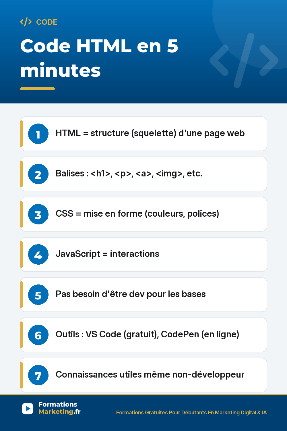 Code HTML : les bases a connaitre pour votre site web