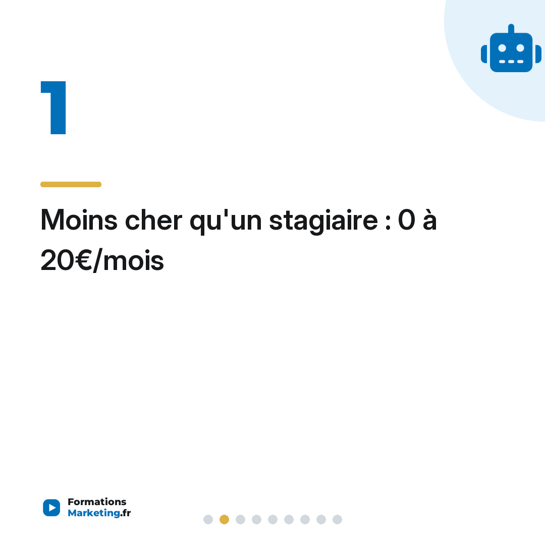 Moins cher qu'un stagiaire : 0 à 20€/mois