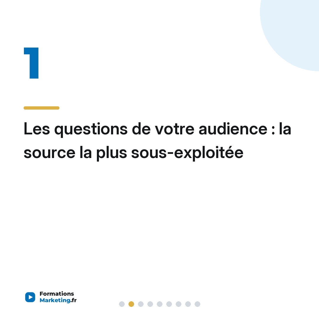 Les questions de votre audience : la source la plus sous-exploitée