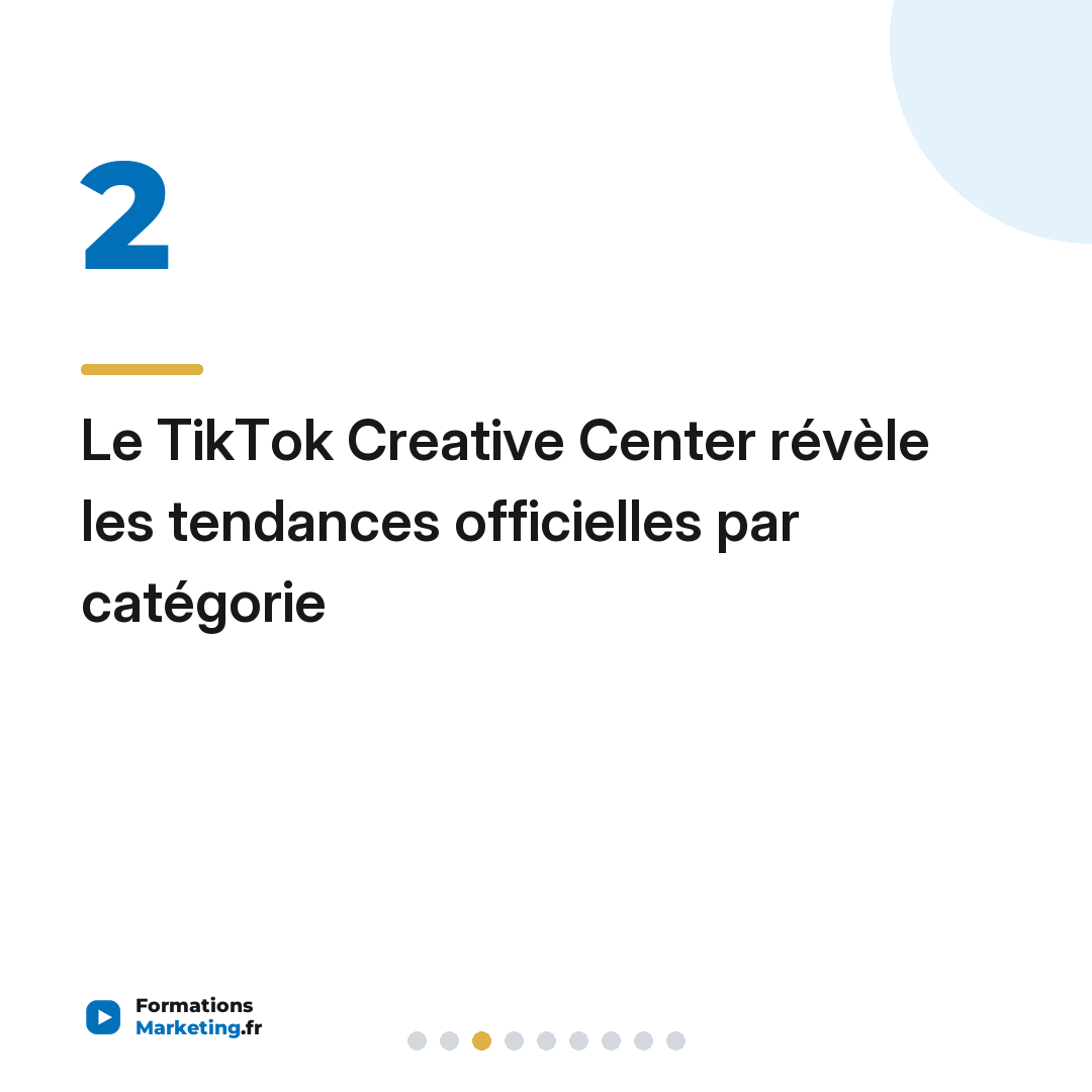 Le TikTok Creative Center révèle les tendances officielles par catégorie