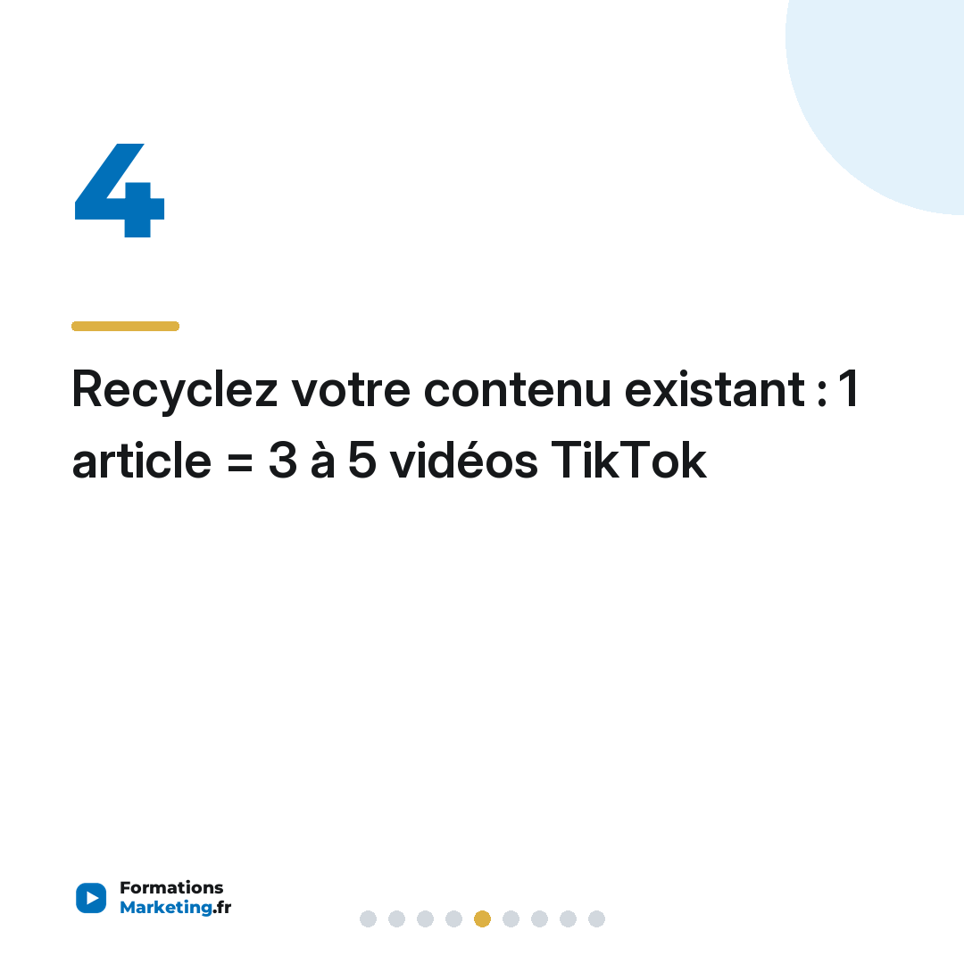 Recyclez votre contenu existant : 1 article = 3 à 5 vidéos TikTok