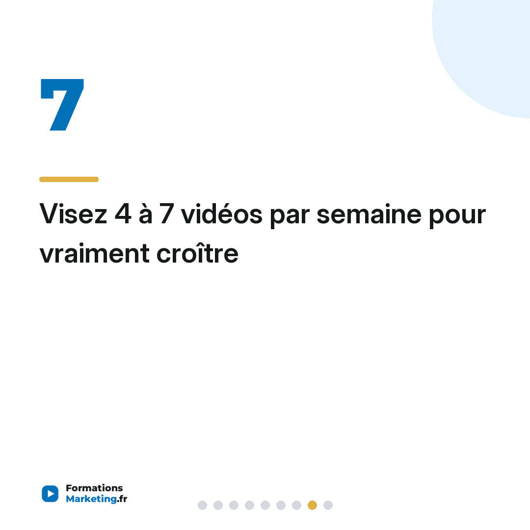 Visez 4 à 7 vidéos par semaine pour vraiment croître