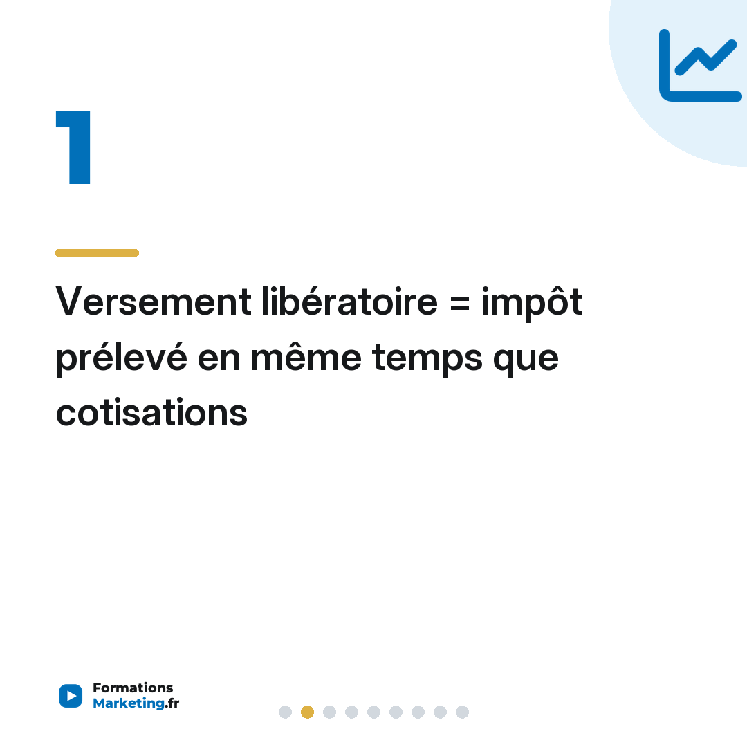 Versement libératoire = impôt prélevé en même temps que cotisations