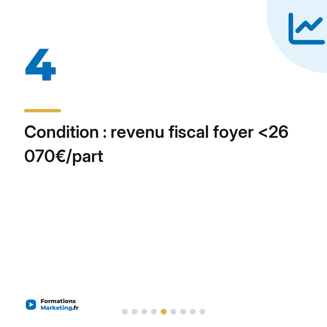 Tout savoir sur l'Impôt Libératoire sur le revenu en micro-entreprise