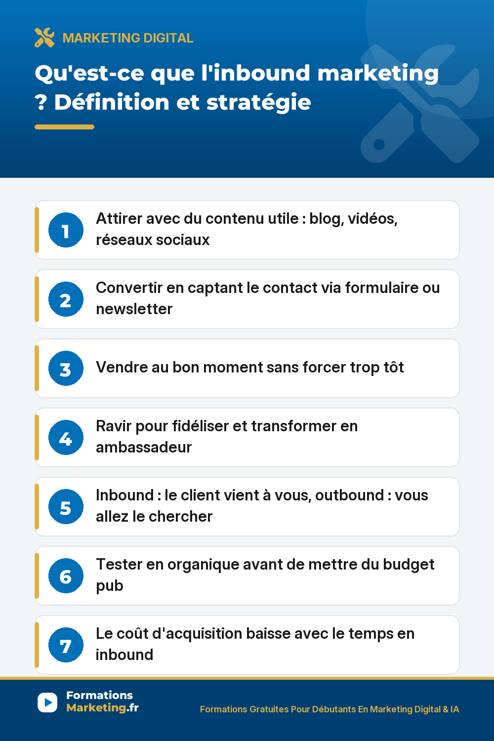 inbound marketing pinterest Inbound marketing : définition, 4 étapes attirer convertir vendre ravir, différence avec l'outbound marketing
