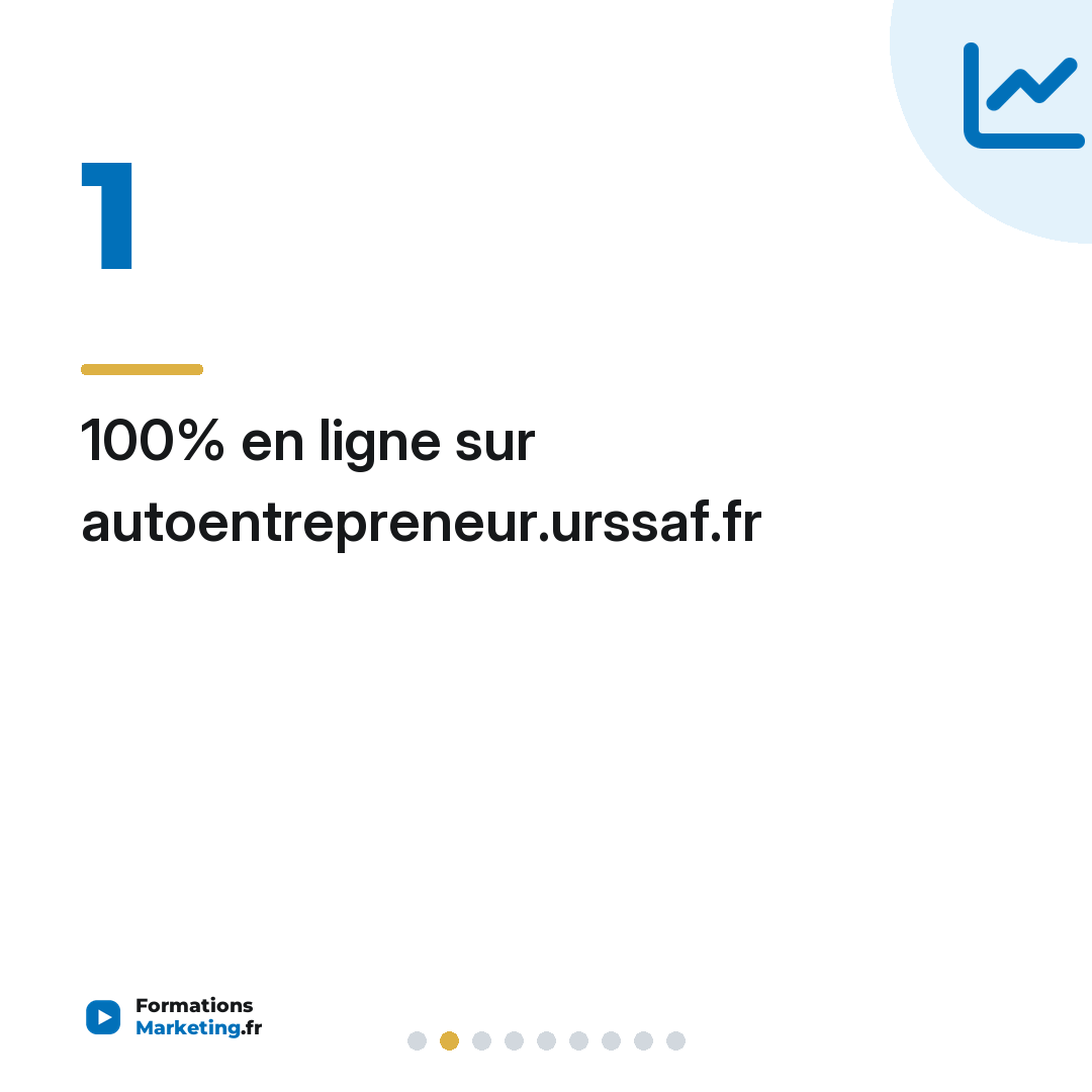 100% en ligne sur autoentrepreneur.urssaf.fr