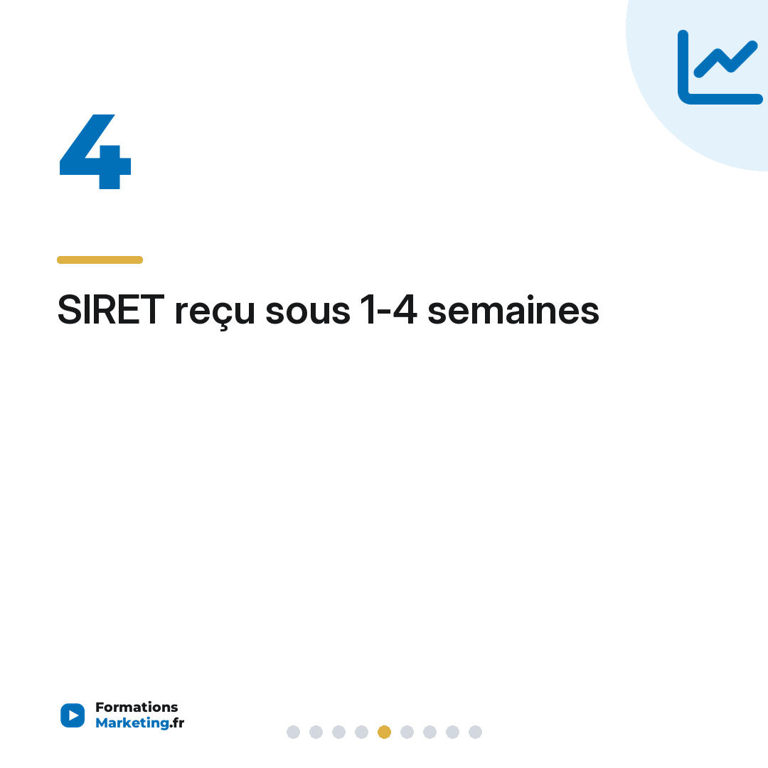 SIRET reçu sous 1-4 semaines