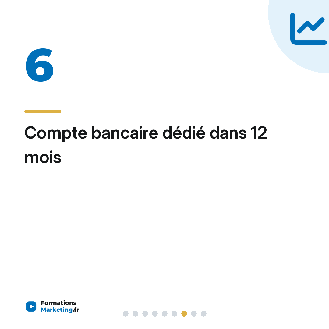 Compte bancaire dédié dans 12 mois