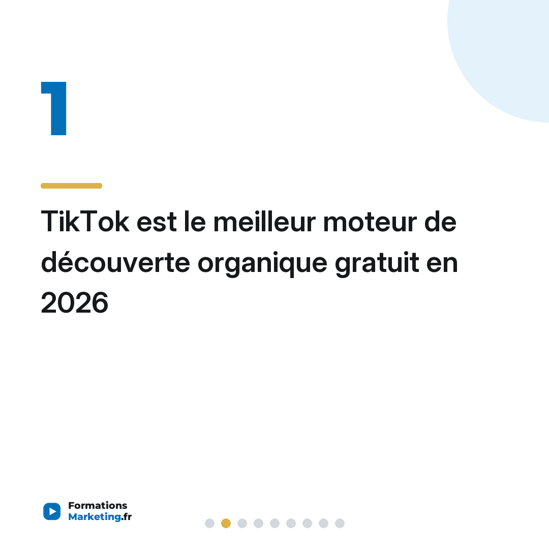 TikTok est le meilleur moteur de découverte organique gratuit en 2026