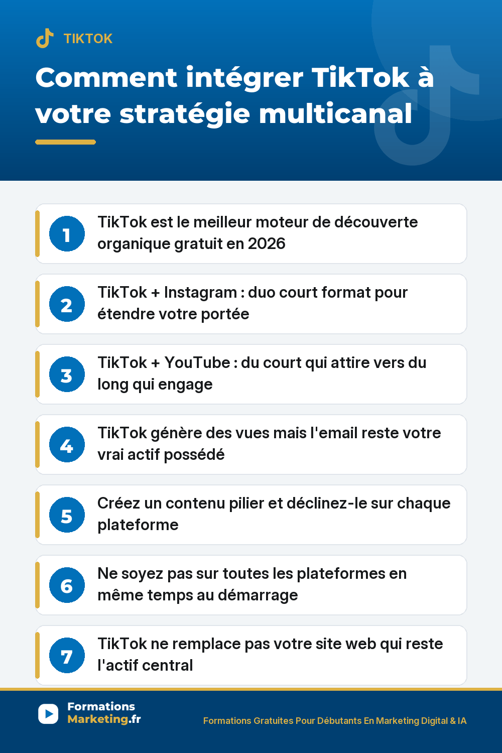 integrer tiktok strategie marketing multicanal pinterest Intégrer TikTok à votre stratégie marketing multicanal : moteur de découverte, synergies avec Instagram YouTube et email, contenu pilier décliné, site web actif central