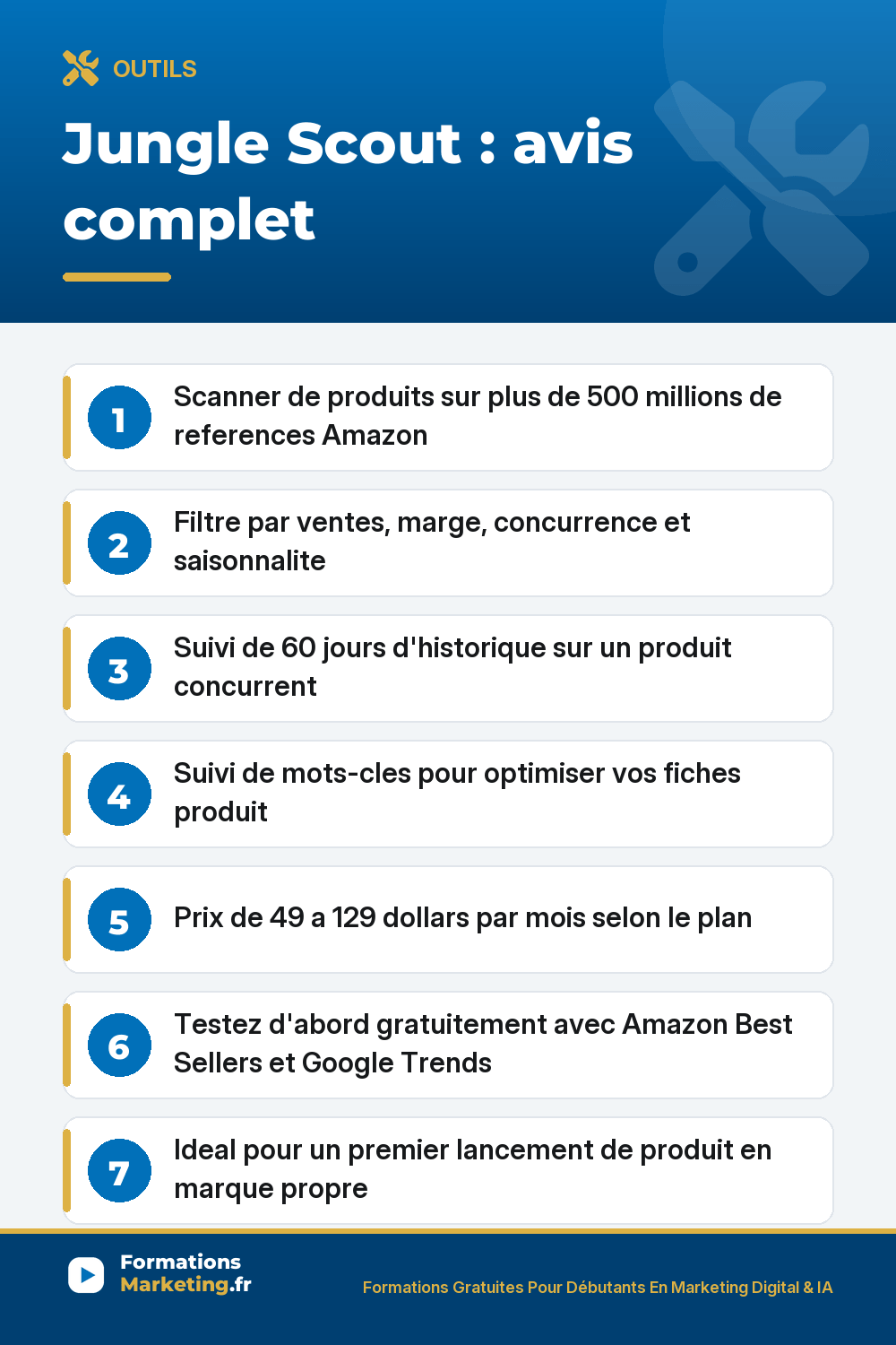 jungle scout avis pinterest Jungle Scout avis complet : scanner de produits Amazon, suivi de la concurrence, suivi de mots-cles, prix de 49 a 129 dollars par mois, alternatives gratuites