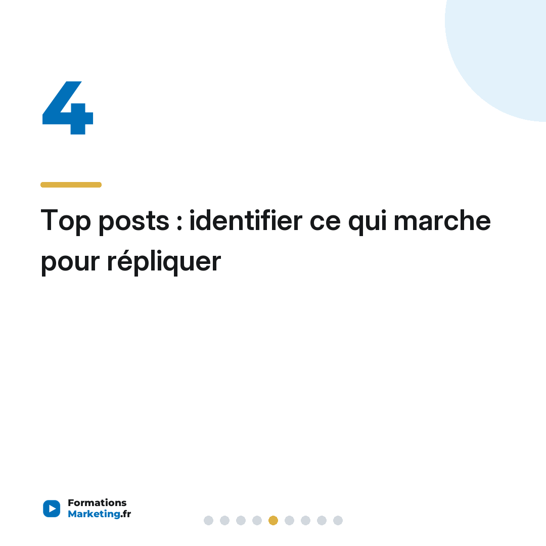 Top posts : identifier ce qui marche pour répliquer