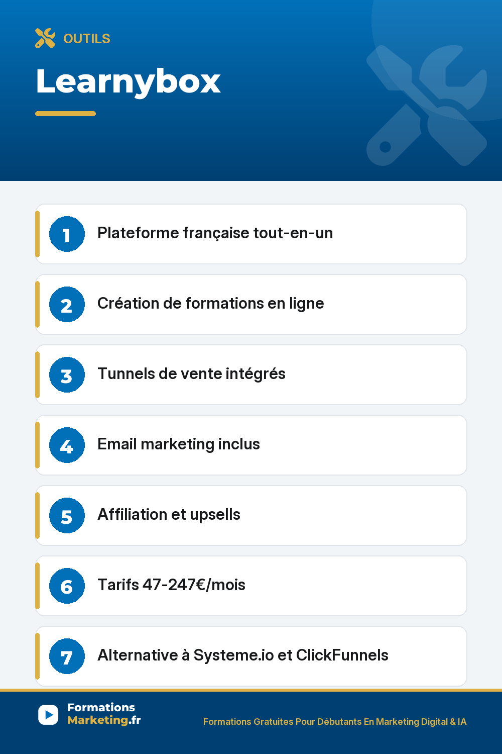 Learnybox : Plateforme française tout-en-un Création de formations en ligne Tunnels de vente intégrés Email marketing inclus Affiliation et upsells Tarifs 47-247€/mois Alternative à Systeme.io et ClickFunnels