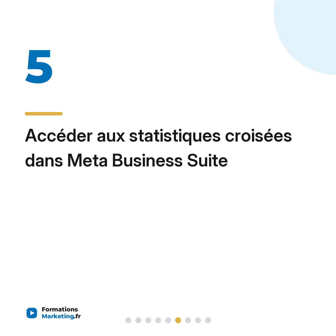 Accéder aux statistiques croisées dans Meta Business Suite
