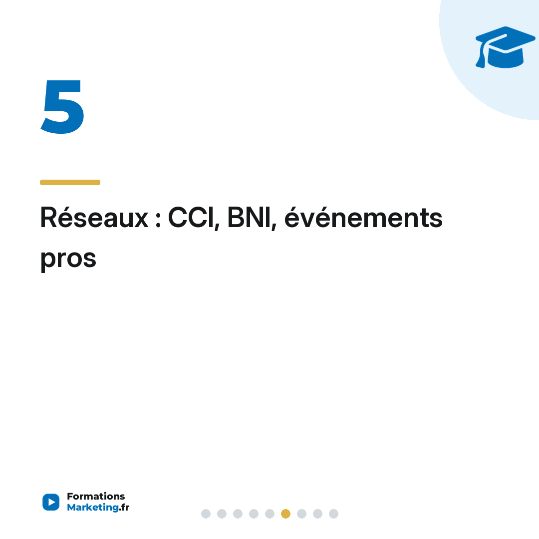 Réseaux : CCI, BNI, événements pros