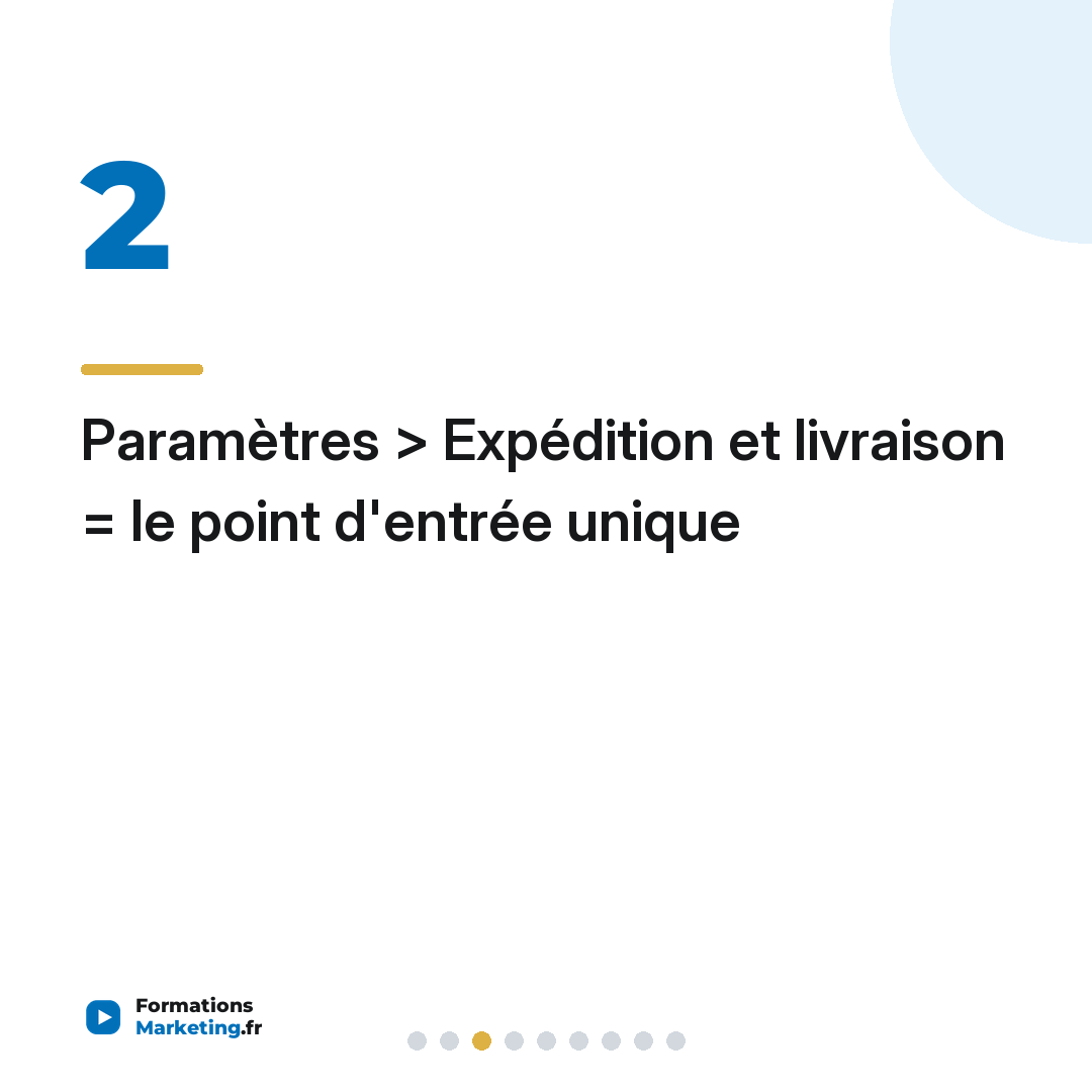 Comment gerer Shopify et ses frais de livraison