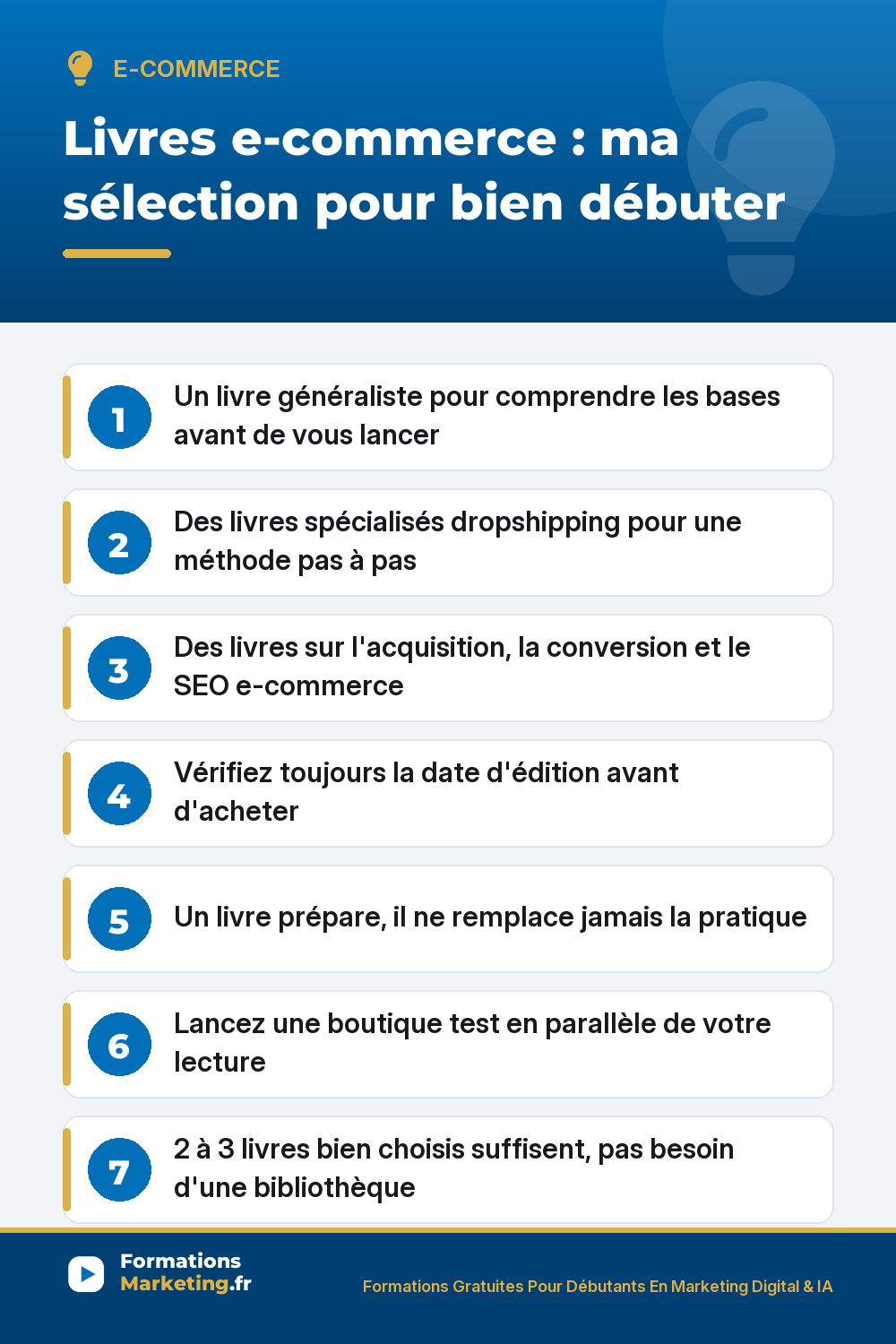 livres e commerce pinterest Livres e-commerce : bases (plateforme, statut, sourcing), dropshipping (méthode pas à pas), acquisition et SEO e-commerce, comment choisir sans se tromper