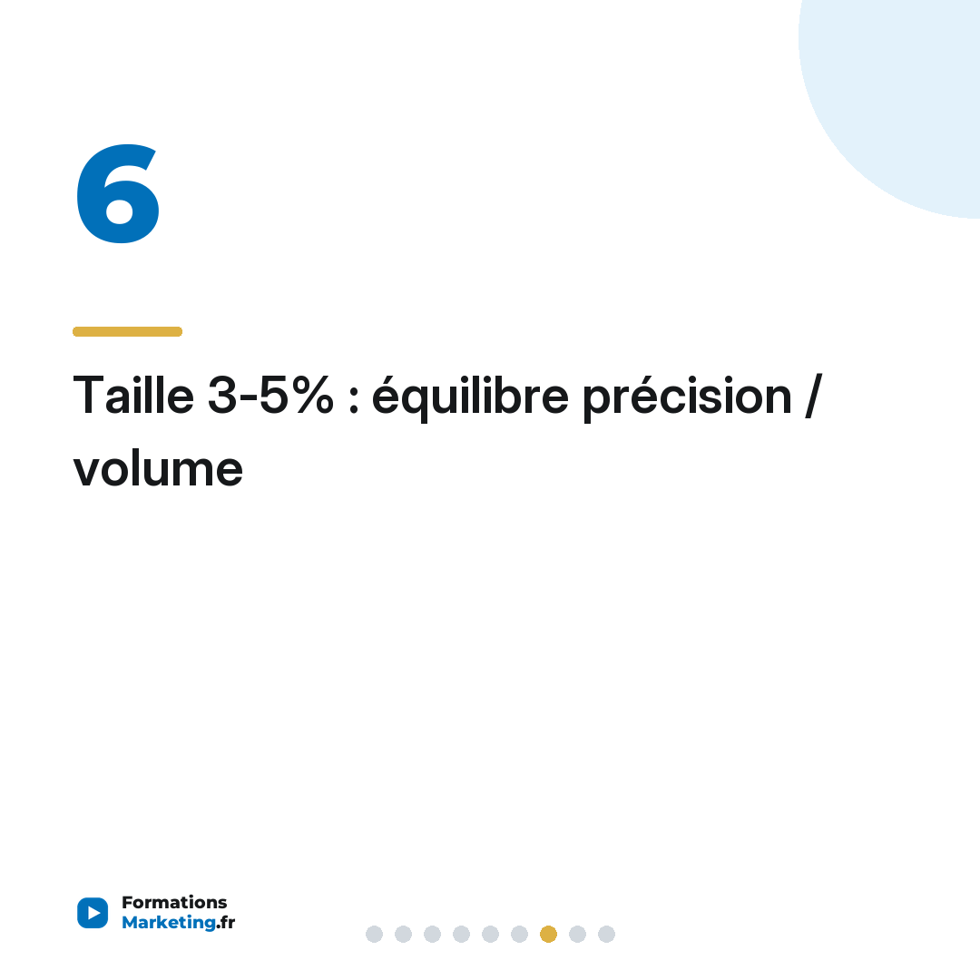 Taille 3-5% : équilibre précision / volume