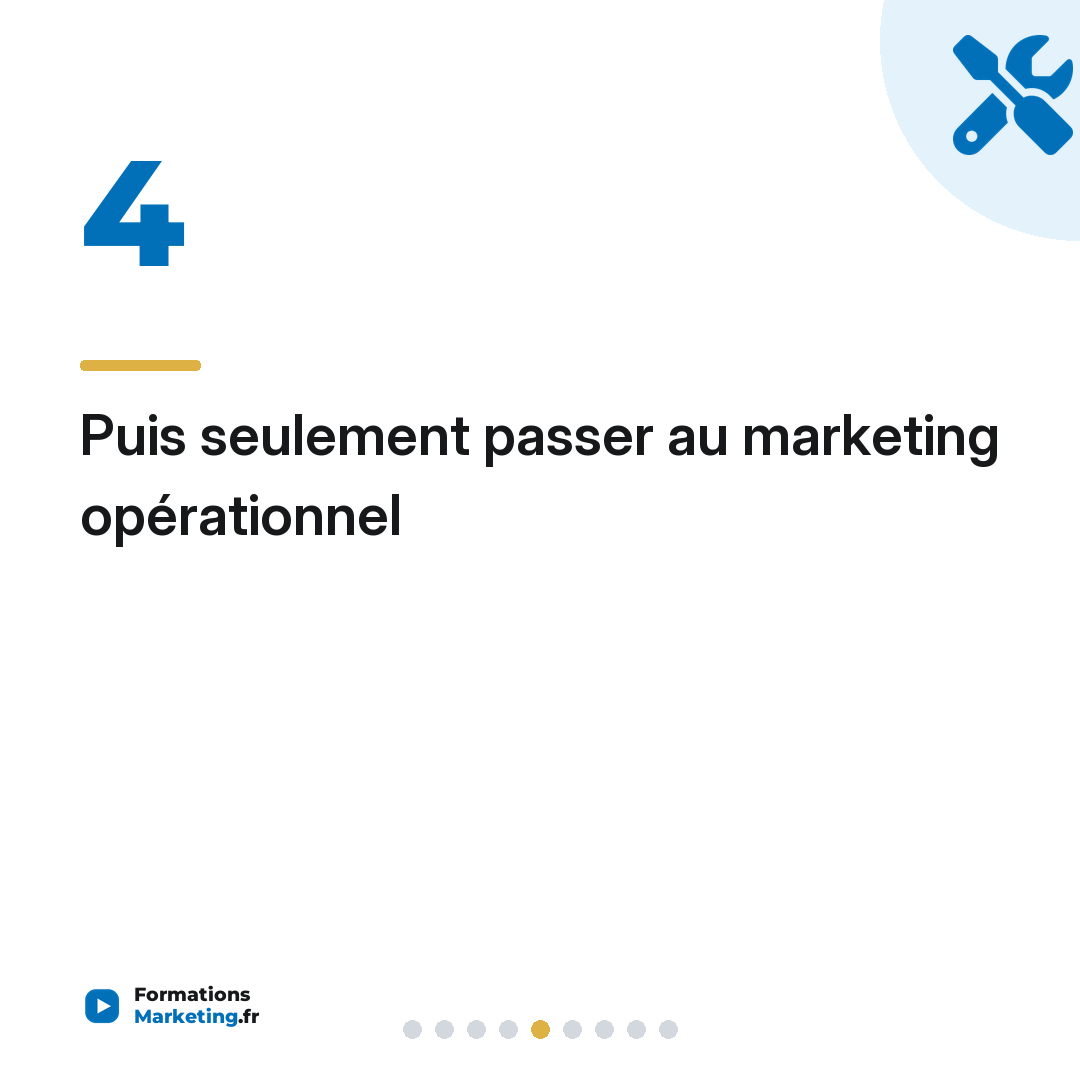 Puis seulement passer au marketing opérationnel