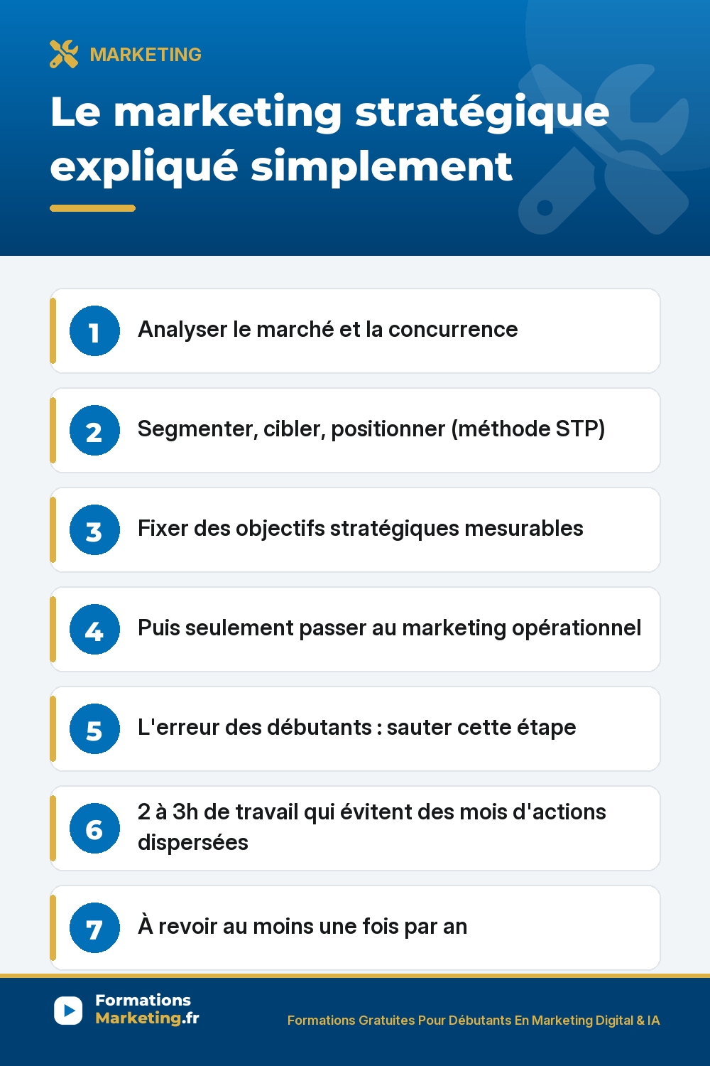 marketing strategique pinterest Le marketing stratégique : analyse marché, segmentation ciblage positionnement, objectifs mesurables