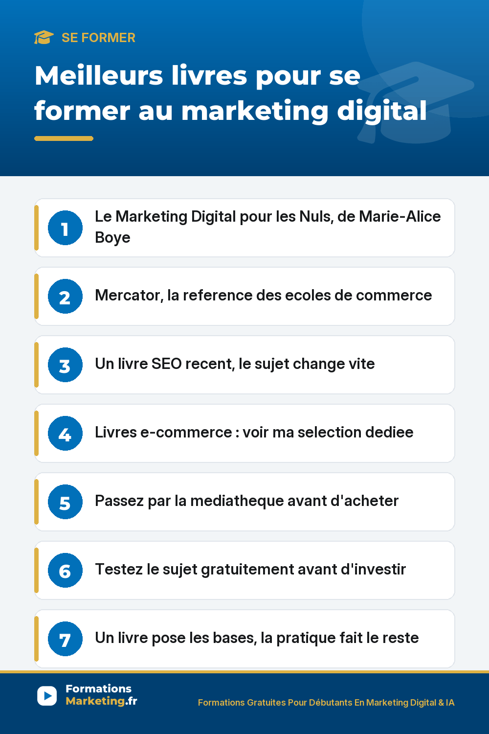 Meilleurs livres marketing digital : Marketing Digital pour les Nuls, Mercator, livres SEO et e-commerce